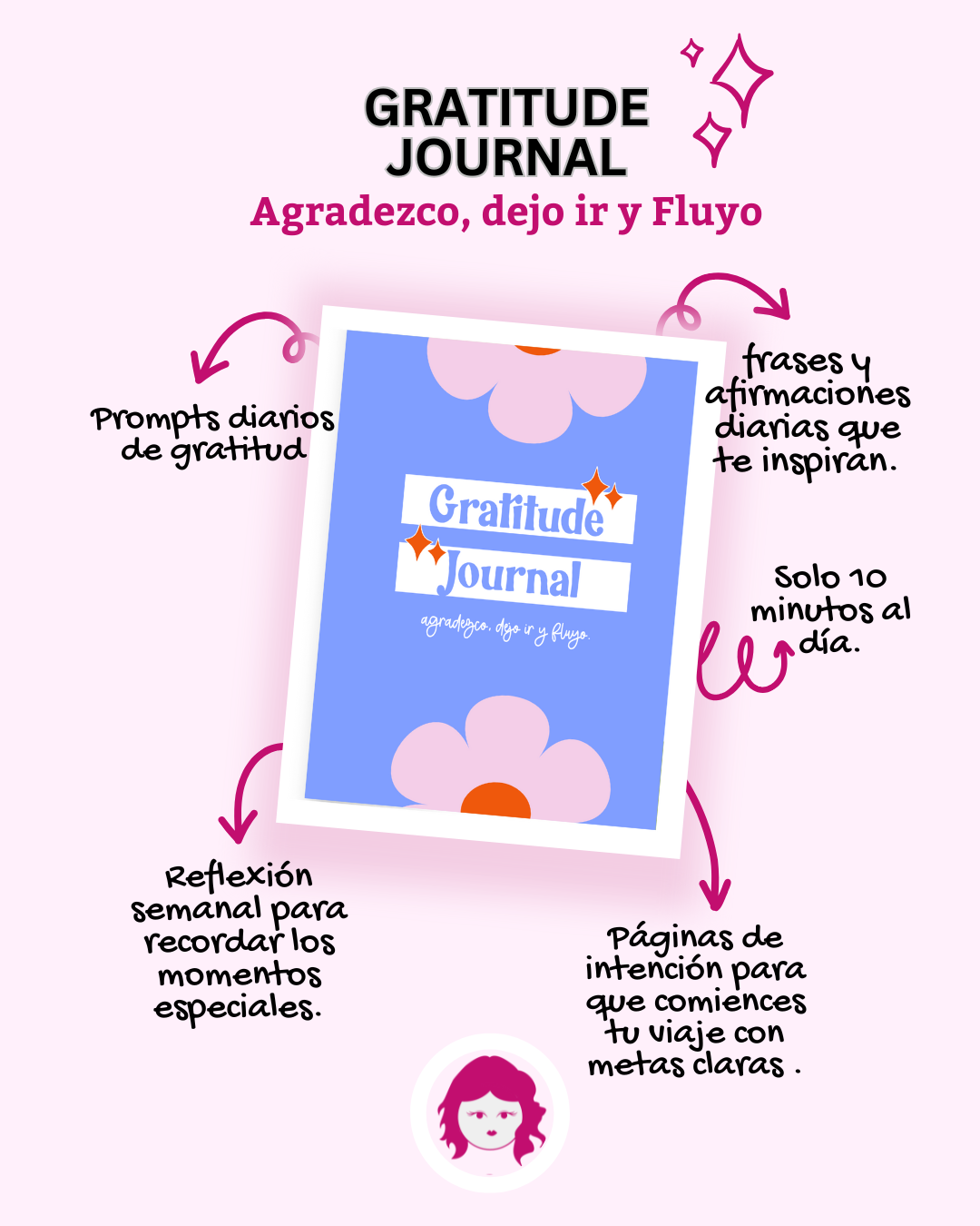 Diario de Gratitud Gift Set | Start Journaling Today